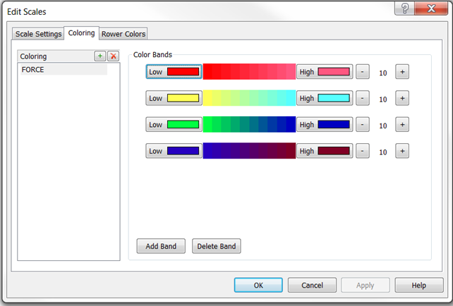 Rower colour editor