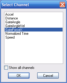 Select a periodic channel