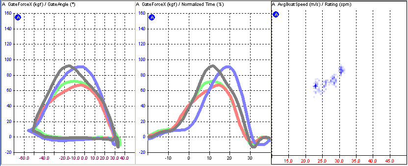 Example XY plots