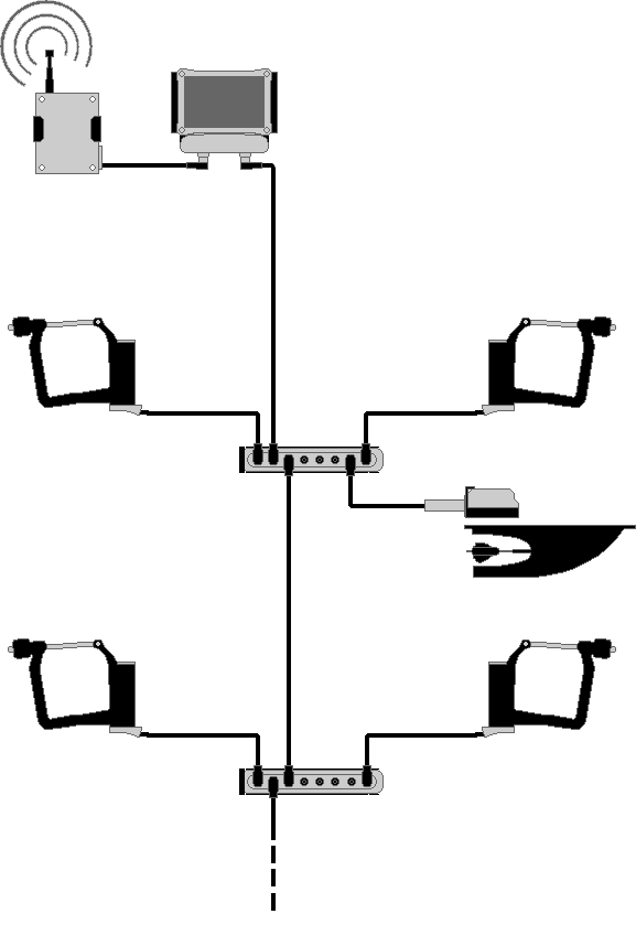 Scull junction box chain